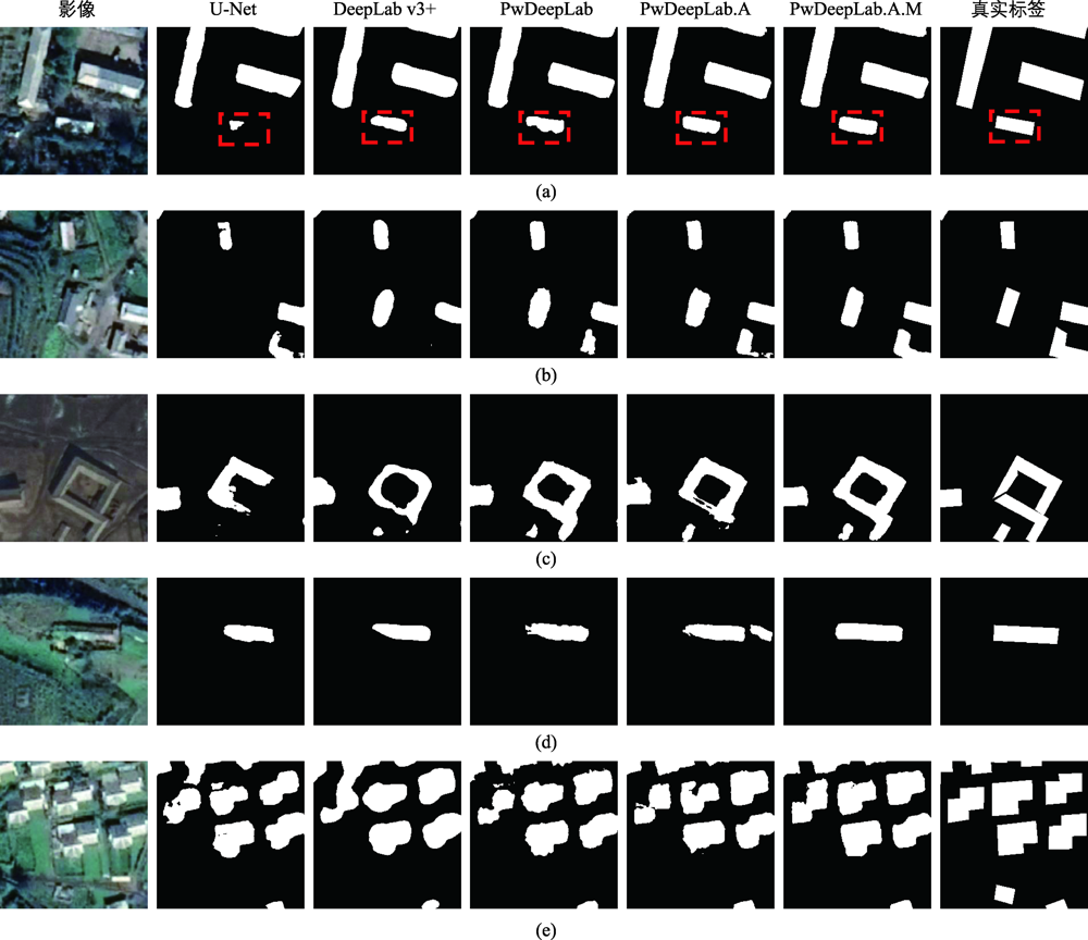 acta geodaetica et cartographica sinica abbreviation acta geodaetica et cartographica sinica abbreviation