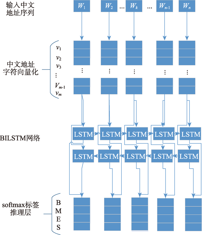 GitHub - dbbao/dbhealthcheck: 小麦苗DBA宝典出品的PostgreSQL