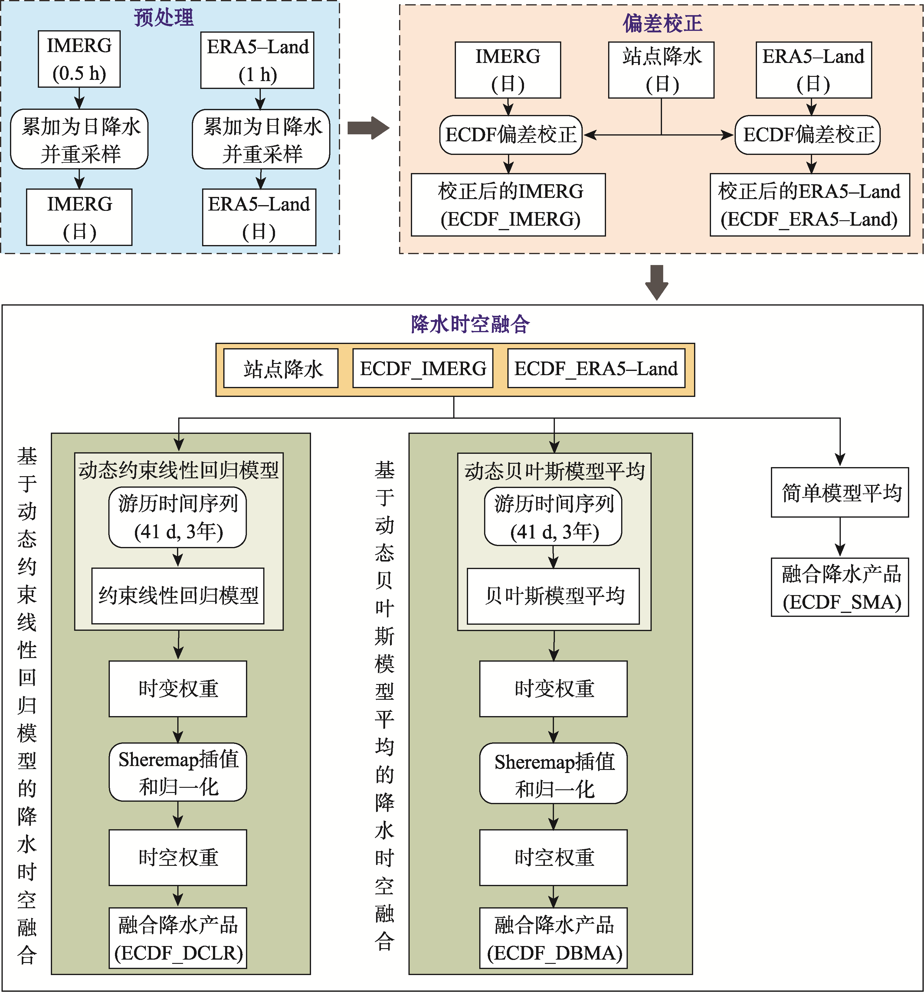 PDFリファレンス 第2版 Amazon.co.jp: PDFリファレンス 第2版: Adobe Portable Document