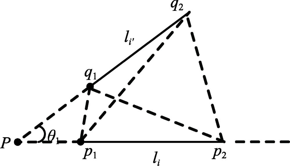 Pair-wise Line Matching Algorithm based on Feature Similarity ...