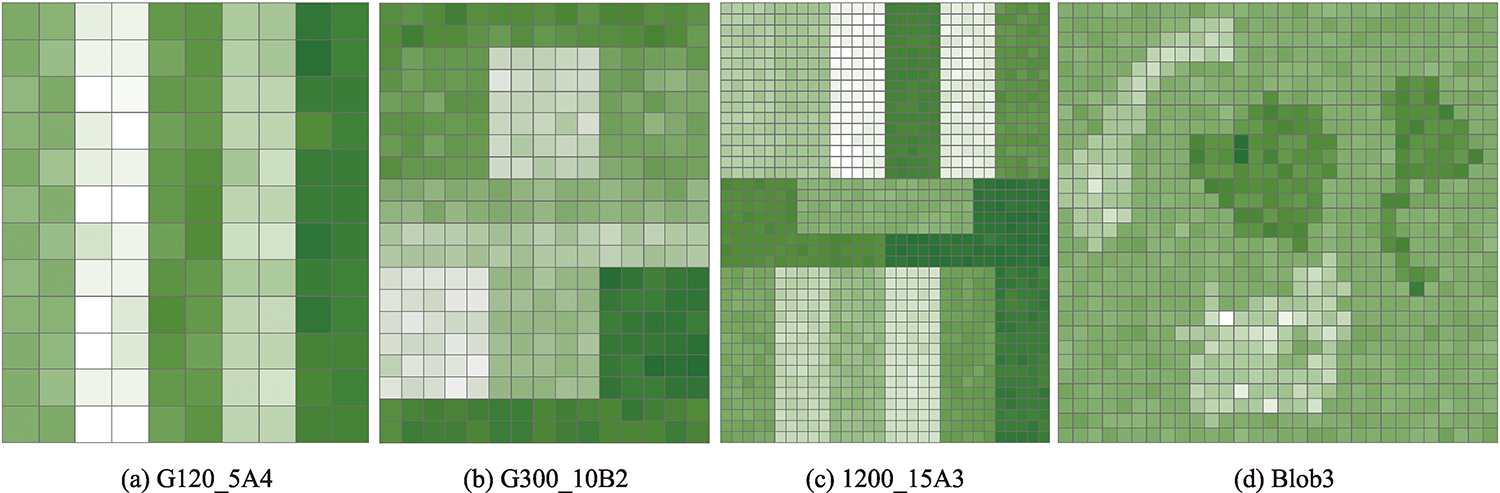An Improved Iterative Local Search Algorithm for the Regionalization ...