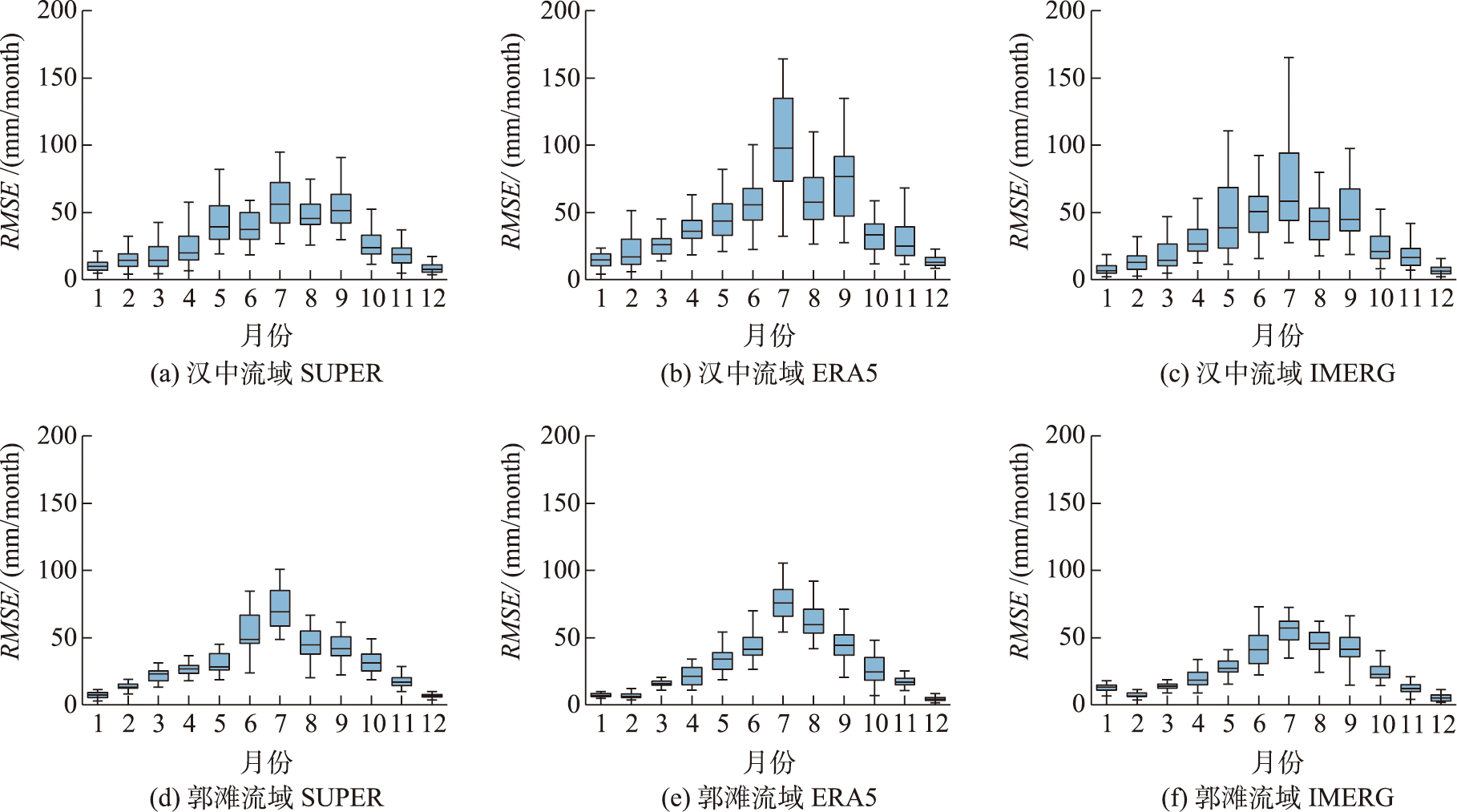 journal-of-geo-information-science
